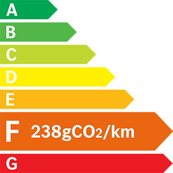 Etiquette Energie 238g